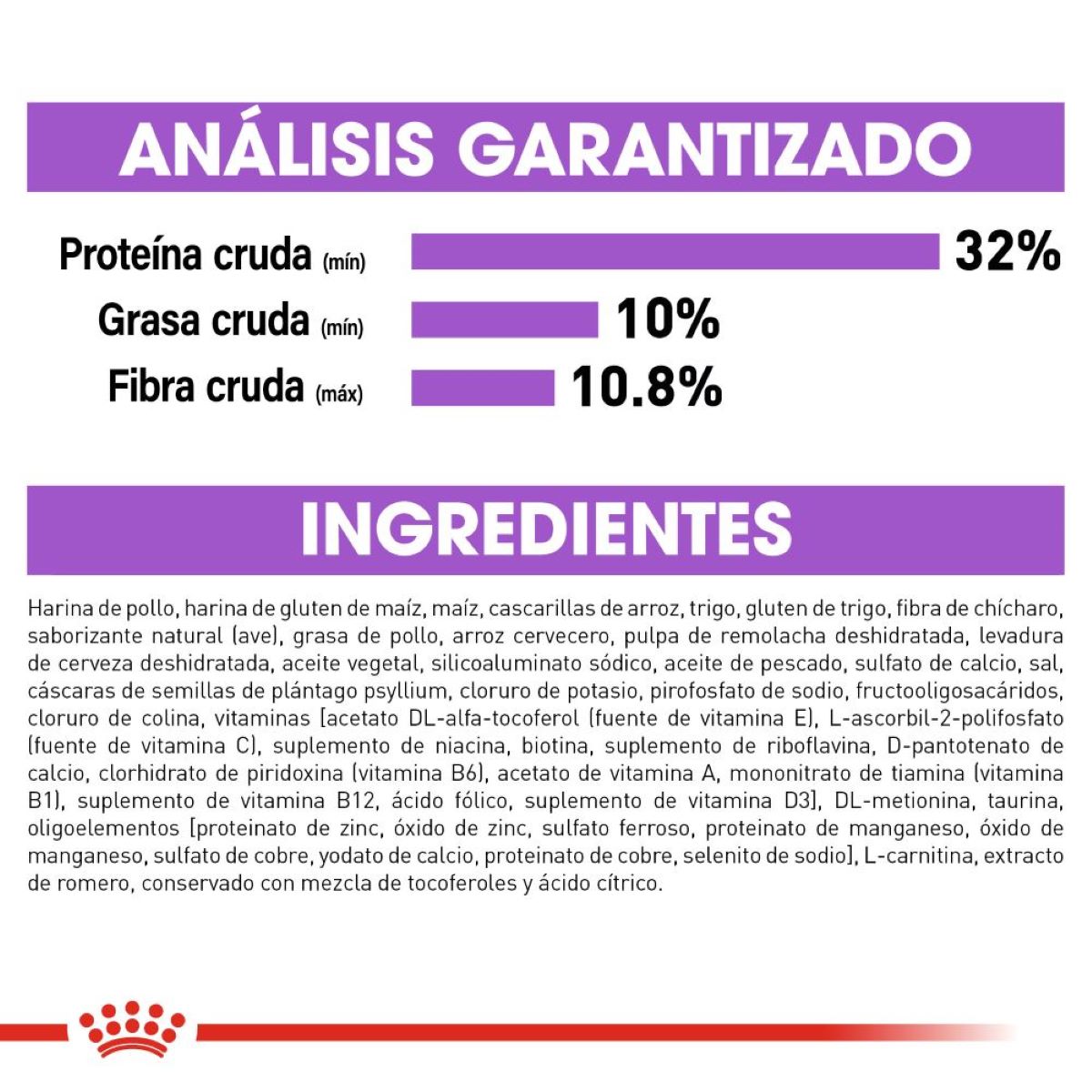 Spayed / Neutered Appetite Control Royal Canin - Alimento para Gato Spayed / Neutered Appetite Control Royal Canin - Alimento para Gato